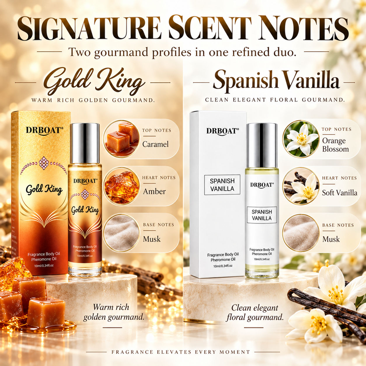 Men Duo Roll-on Perfume Oil Ki - đánh giá và giá Perfume Fragrance Oil